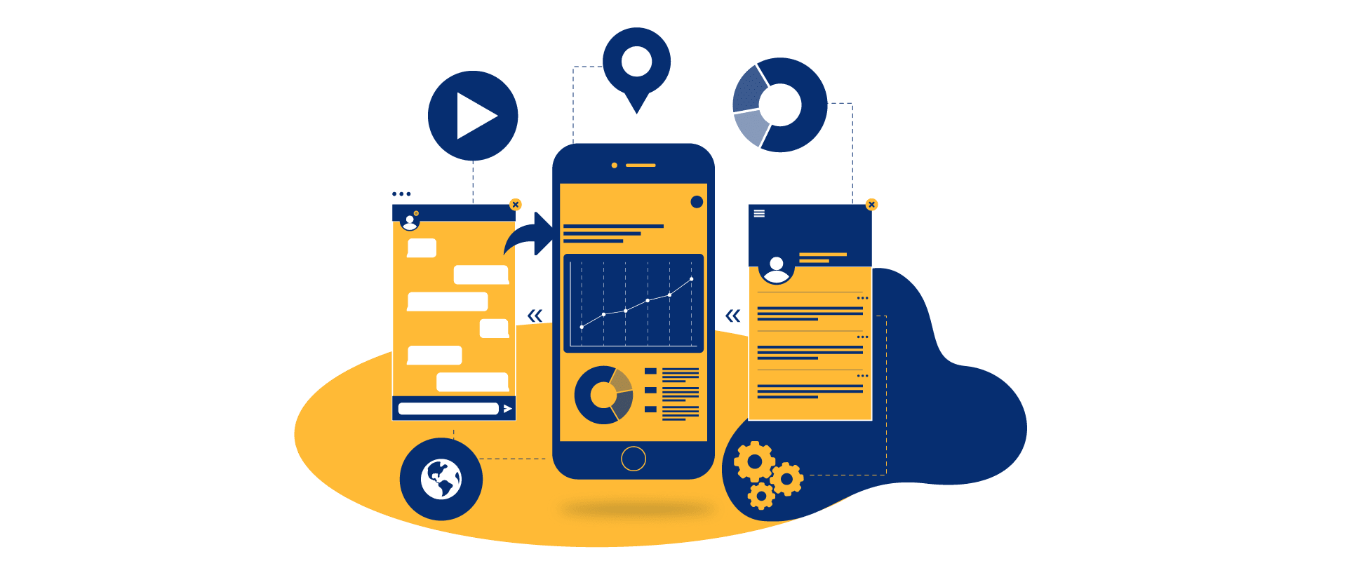 تطوير تطبيقات الهاتف المتحرك أبوظبي