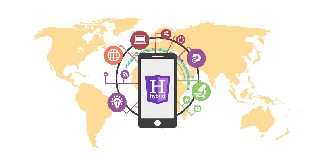 mobile app development al ain