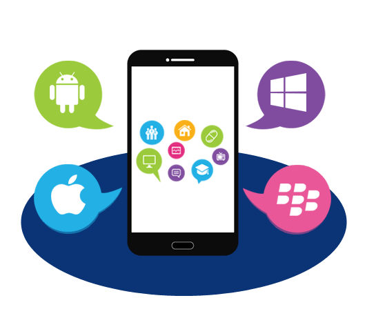 mobile app development company in al ain